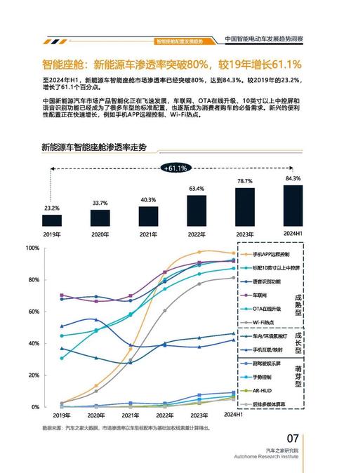 东莞275起亚对未来市场的预测，名爵汽车品牌文化的传播
